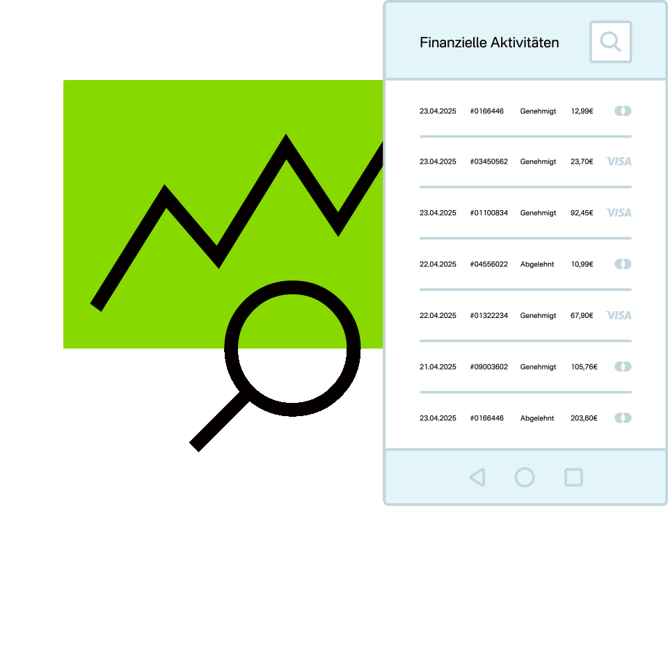 Live Umsatzportal